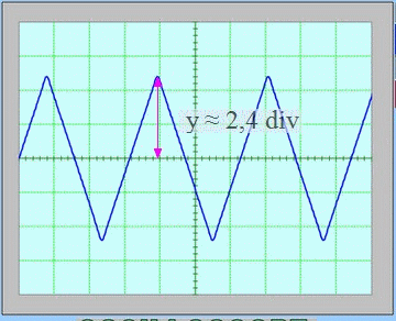 oscillogramme