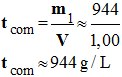 tcom = 944 g / L