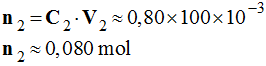n2 = 0,080 mol