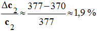 Incertitude relative : 1,9 %