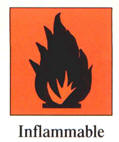 inflammable
