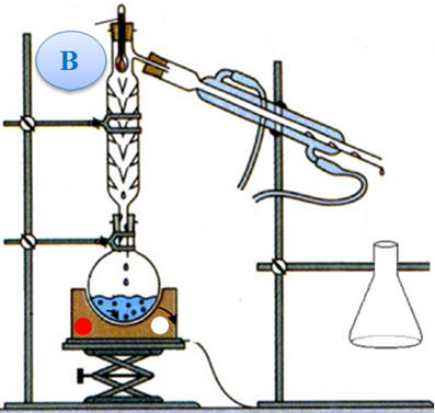 distillation fractionne