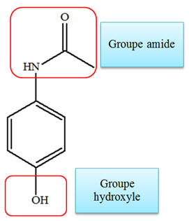 paractamol