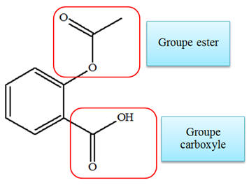 aspirine