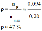 rendement : 47 %