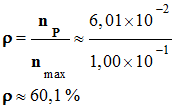 ro = 60,1 %