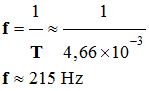 f = 215 Hz