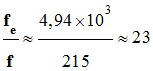 fe / f = 23