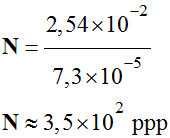 N = 350 ppp