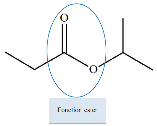 Propanoate de 1-mthylthyle