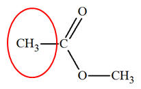 thanoate de mthyle