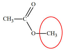 thanoate de mthyle