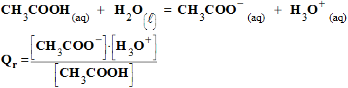 acide thanoque