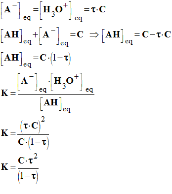 K du taux d'avancement et C