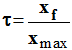taux d'avancement