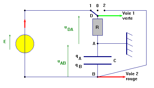 circuit électrique