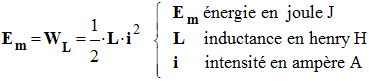 énergie magnétique