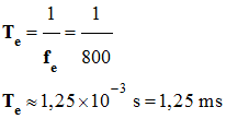 Te = 1,25 ms