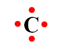 atome de carbone