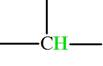 groupe mthyne