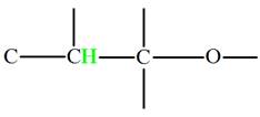 groupe mthyne