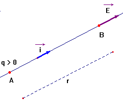 schma