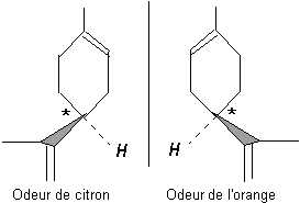 limonne (nantiomres)