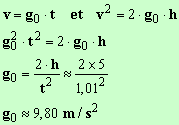 g0 = 9,80 m / s