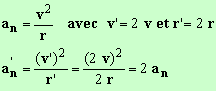 an