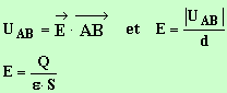 relation :valeur de E