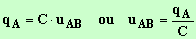 uAB = qA / C
