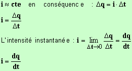 i = dqA / dt
