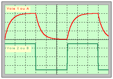 oscillogramme