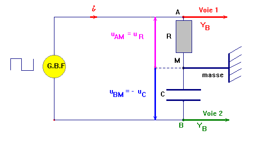 circuit RC