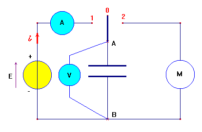 circuit RC