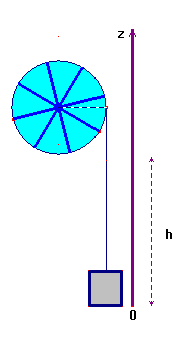 schma