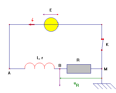 circuit RL