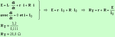 R T = 28,8 ohm