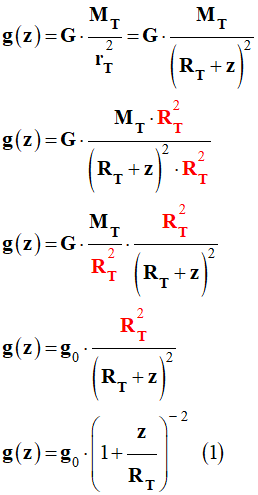 expression de g (z)