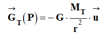 vecteur GT (P)