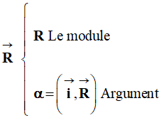 vecteur R