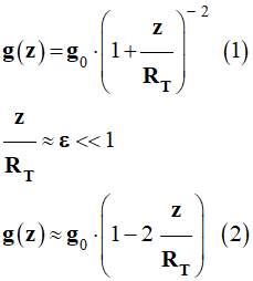expression de g (z)