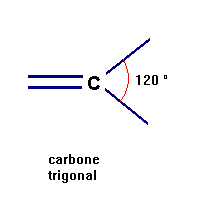 carbone trigonal
