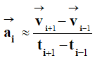 vecteur ai
