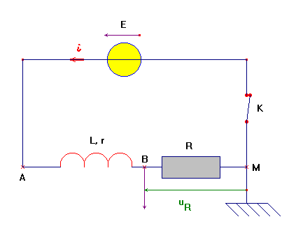 circuit RL