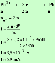 I = 5,9 mA