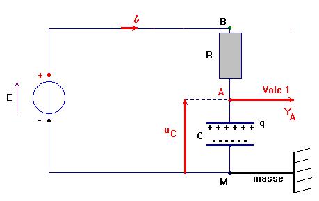 circuit lectrique