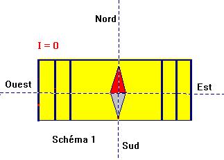 schma 01