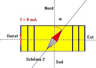 schma 02