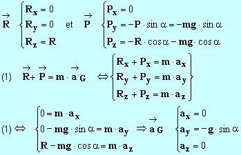 rsolution